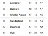 Table.PNG