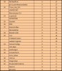 Table Match 42b.JPG