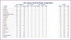 Aintree Points 1.jpg