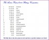 Aintree Betting 3.JPG