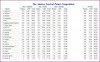 Aintree Points 3.jpg