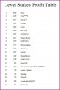 Aintree Points 3LS.JPG