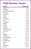 TTF Summary 27Apr.JPG
