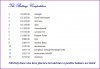 Balances120526.JPG