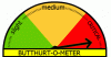 butt hurt meter.gif