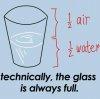 Full Glass.jpg