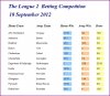 L2 Odds 120918.JPG