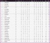 L2 Table 120915.JPG
