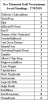 upload_2018-8-27_4-39-15.png