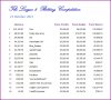 L2 Balances 121013a.JPG