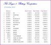 L2 Balances 121023.JPG