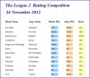 L2 Odds 121124.JPG