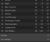 SmartSelect_20181111-125824_LiveScore.jpg