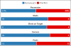 Stats 181211.png
