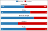 Stats 181229.png