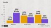 skynews-line-18-gangs_4367223.jpg