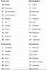 Screen Shot 2019-01-29 at 19.25.36.png