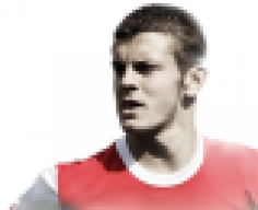arsenalnow